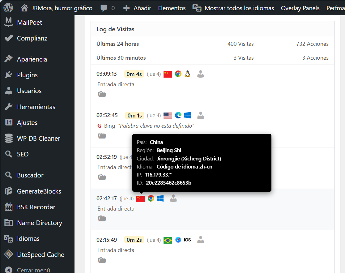 Visit Log with detailed tooltips and performance indicators.