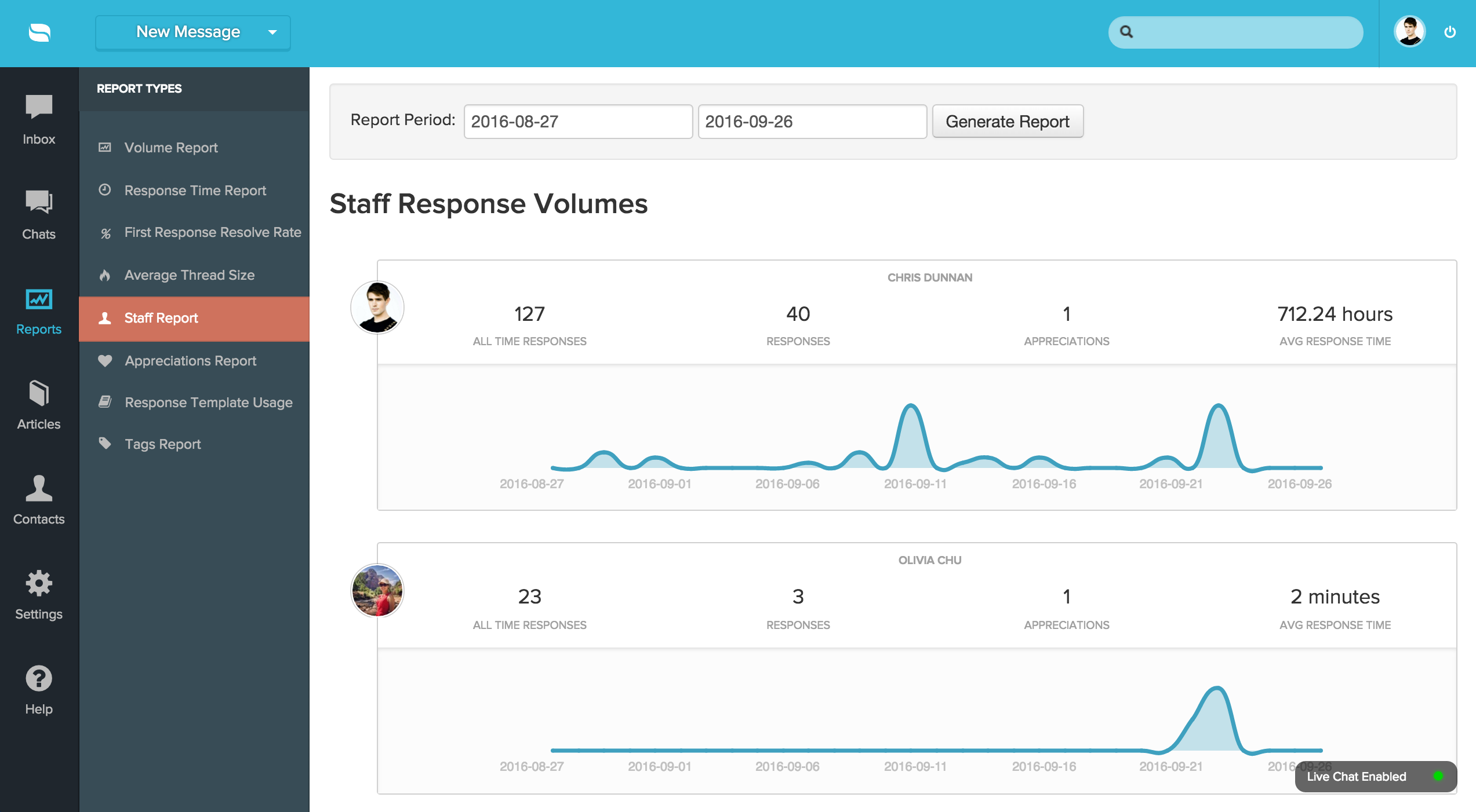 Reports - Analyze your support metrics