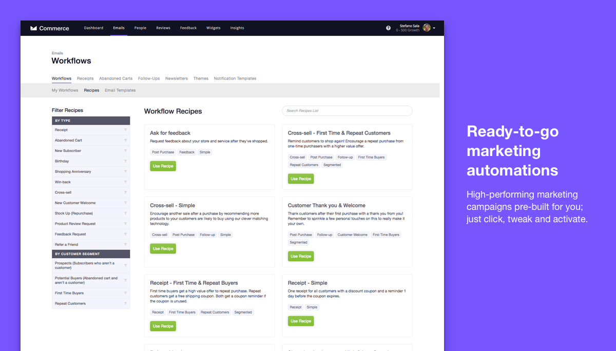 Ready-to-go marketing automations.