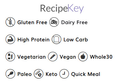 Sidebar Recipe Key Widget