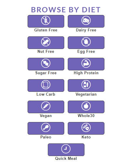 Customized Sidebar