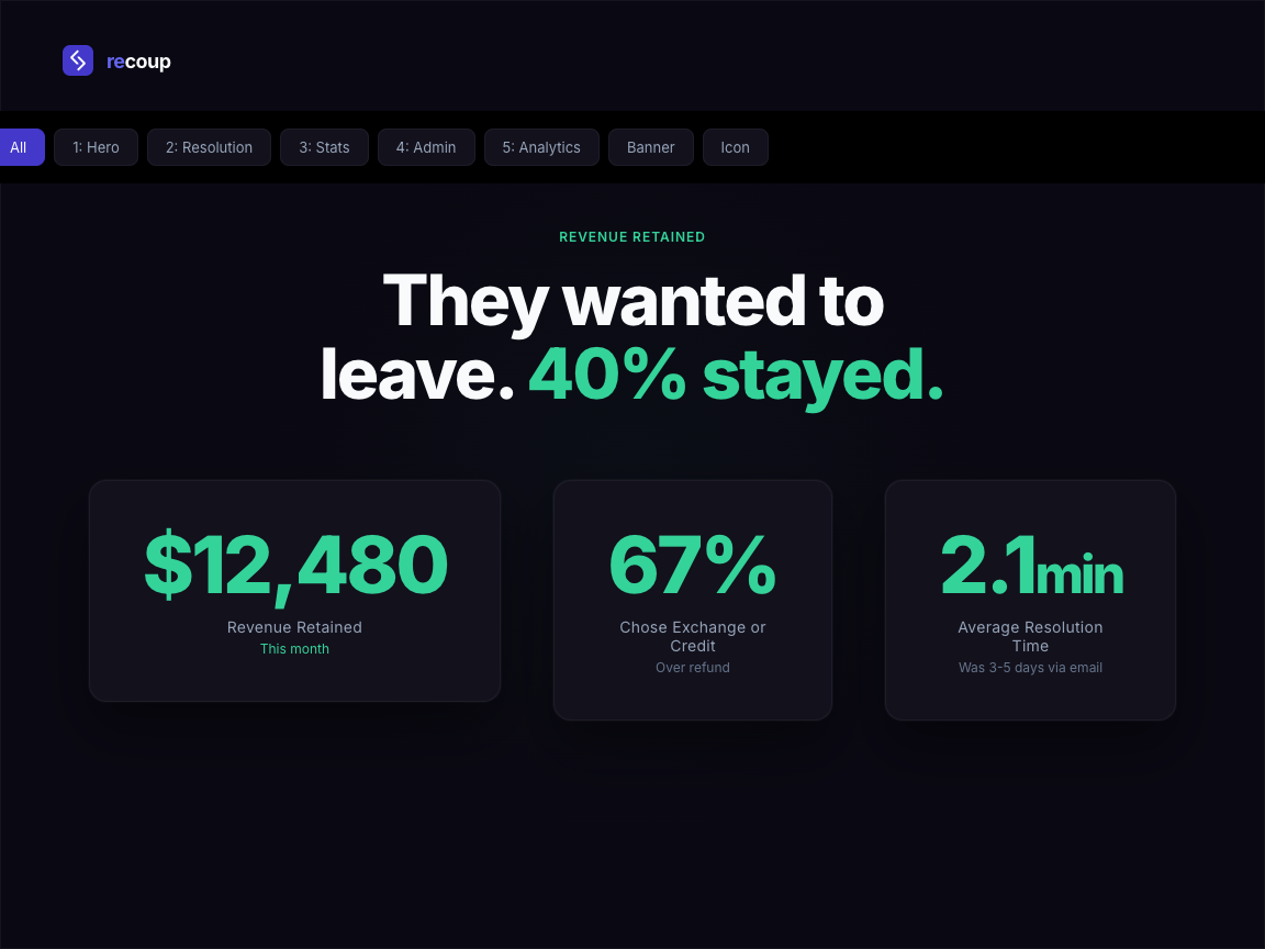 Detailed return request view in the admin, with timeline, customer notes, and action buttons.