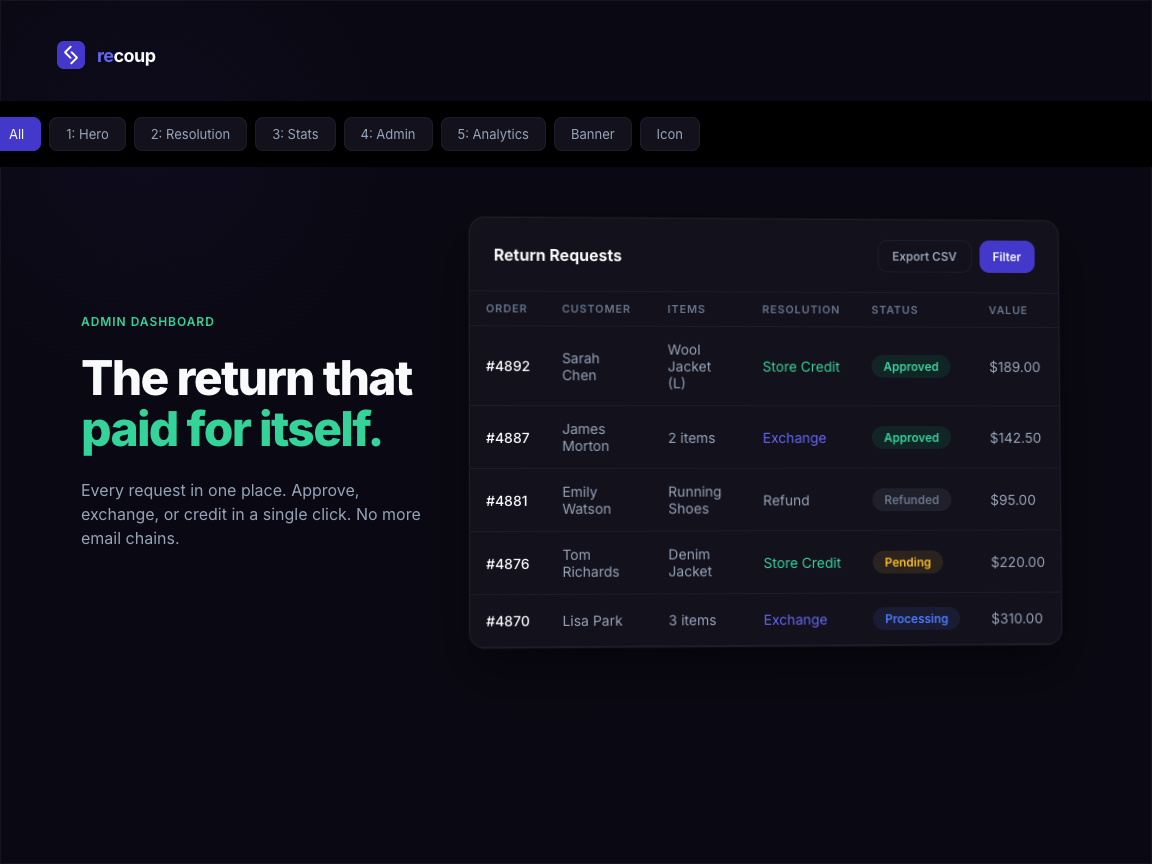 Return analytics dashboard showing return rate trends, top reasons, and product breakdown (Pro).