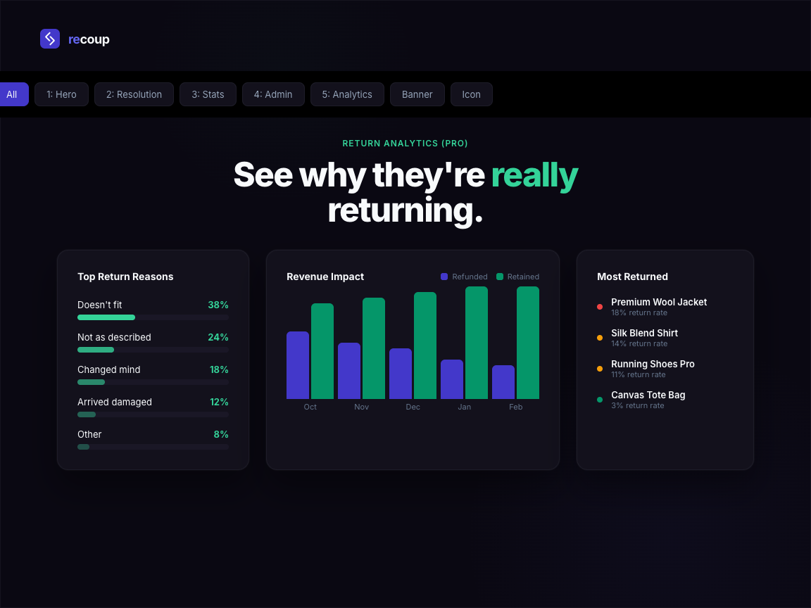 Plugin settings page with return window, reason management, and email configuration options.
