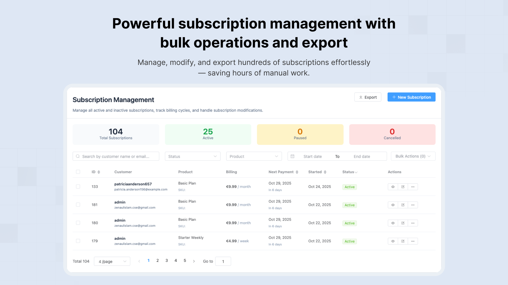 Powerful subscription management with bulk operations and export