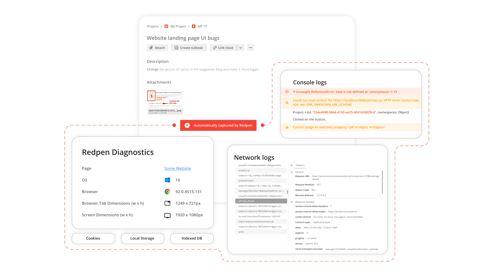 Redpen Diagnostics