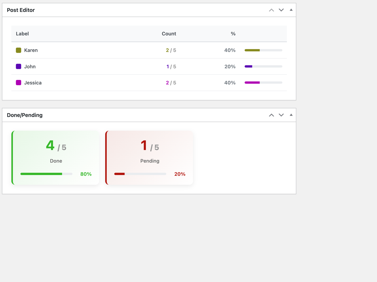 Label configuration panel