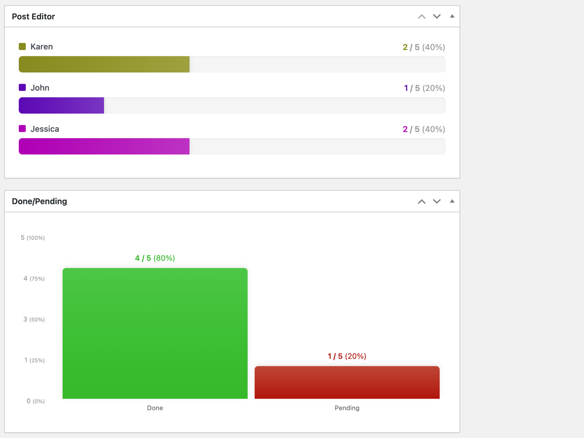 Drag & drop interface for customizing label order in widgets