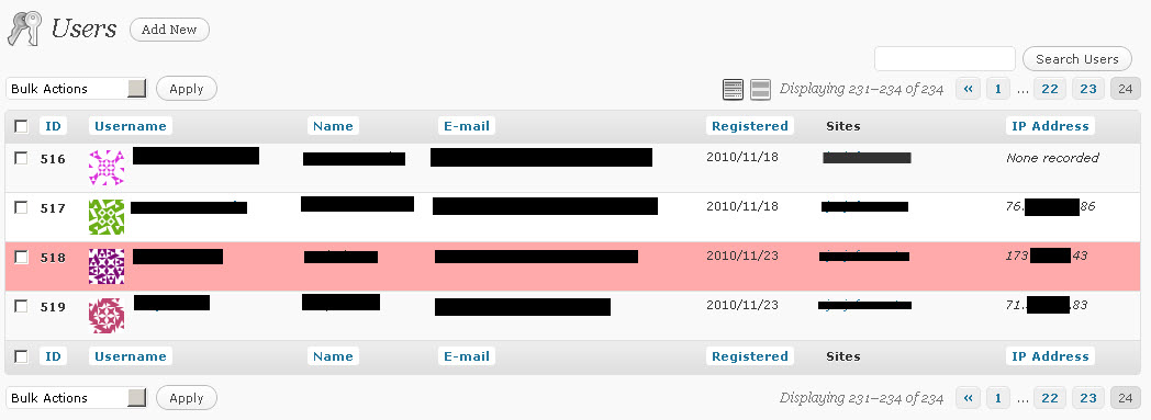 Multisite (Network Admin -> Users menu)