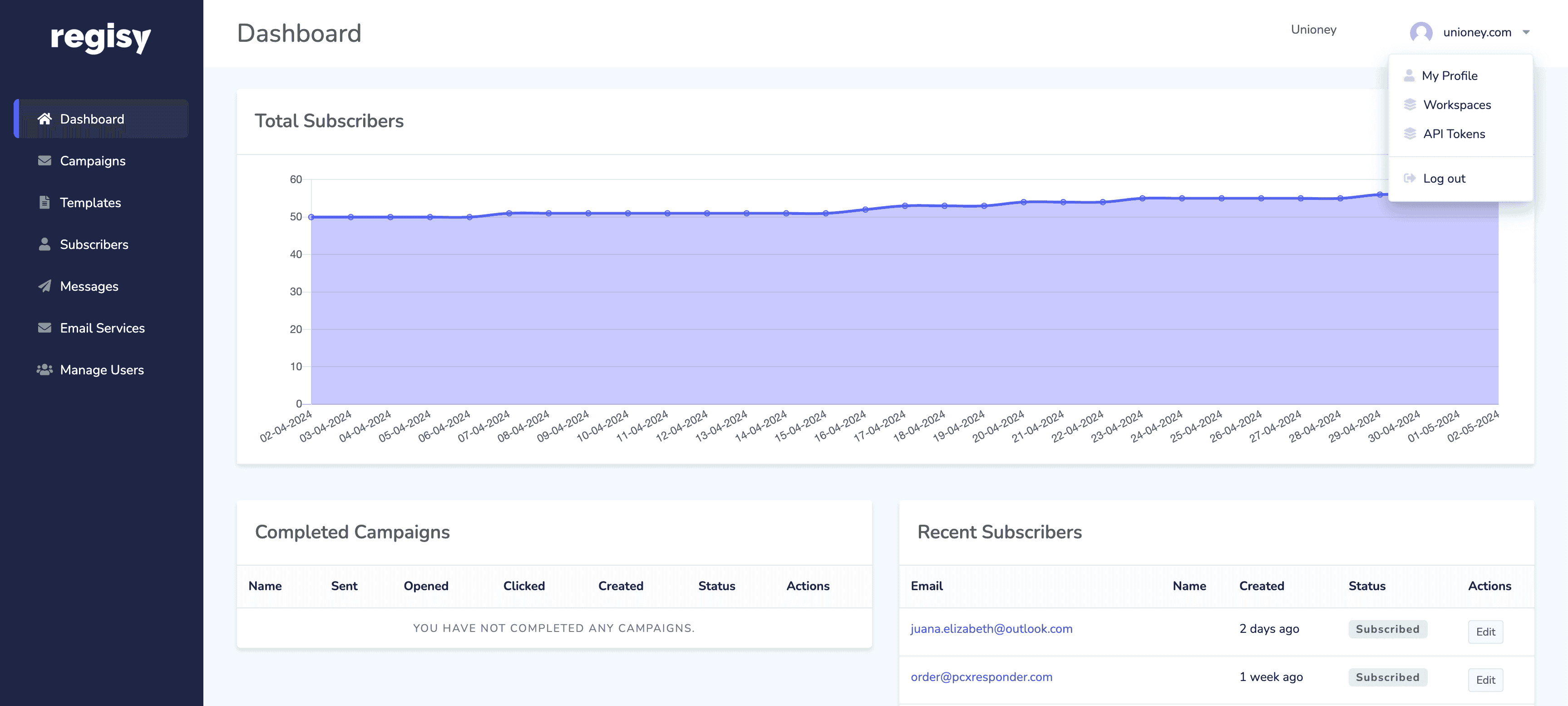 My Regisy subscribers management tools.
