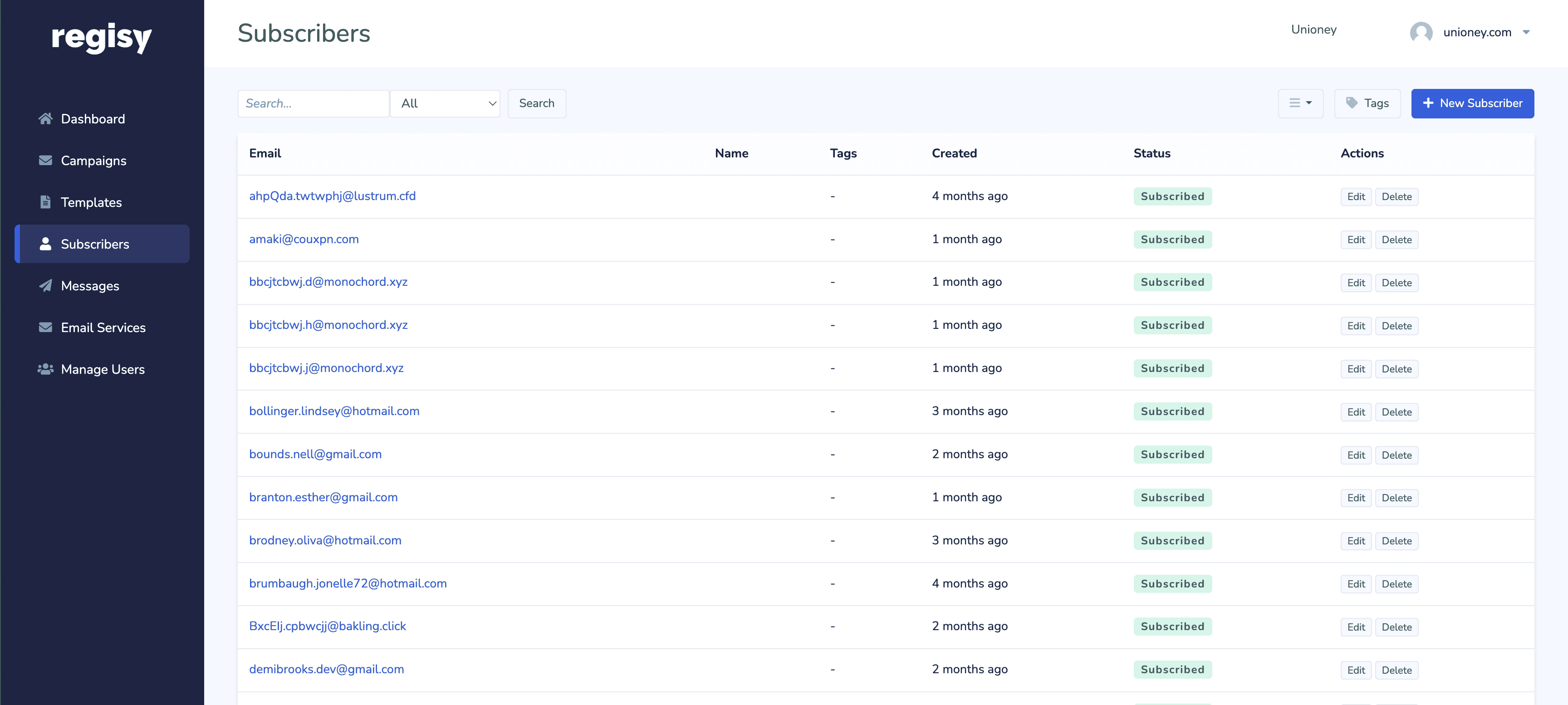 My Regisy workspaces members list and invitation tools.