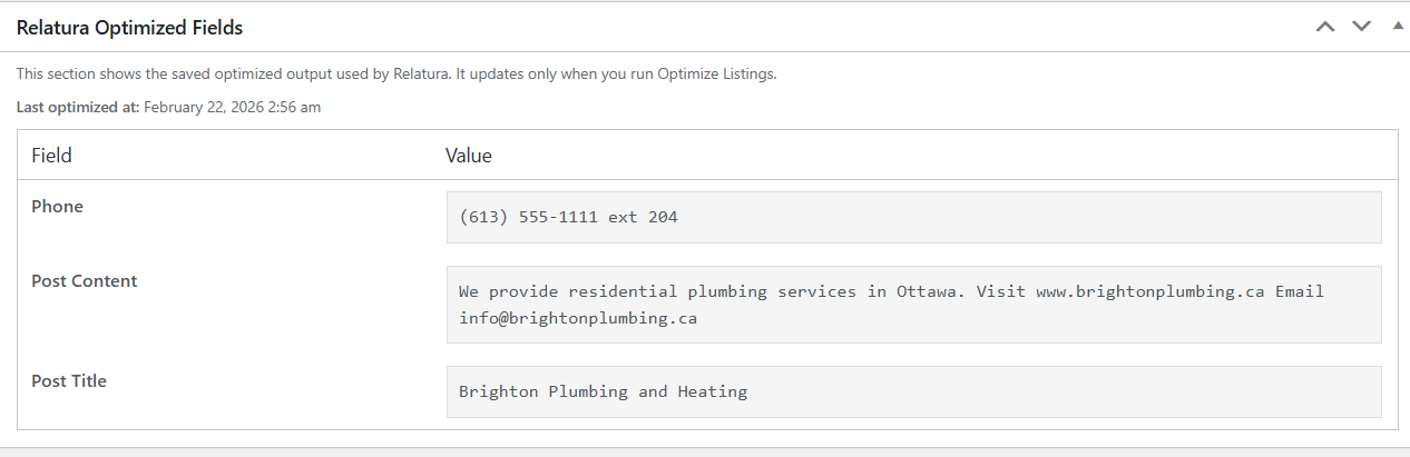 Listing edit screen displaying the “Relatura Optimized Fields” metabox with saved optimized (normalized) output and timestamp.