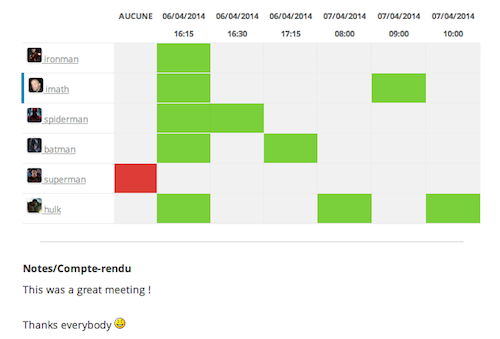 User choices about the rendez-vous