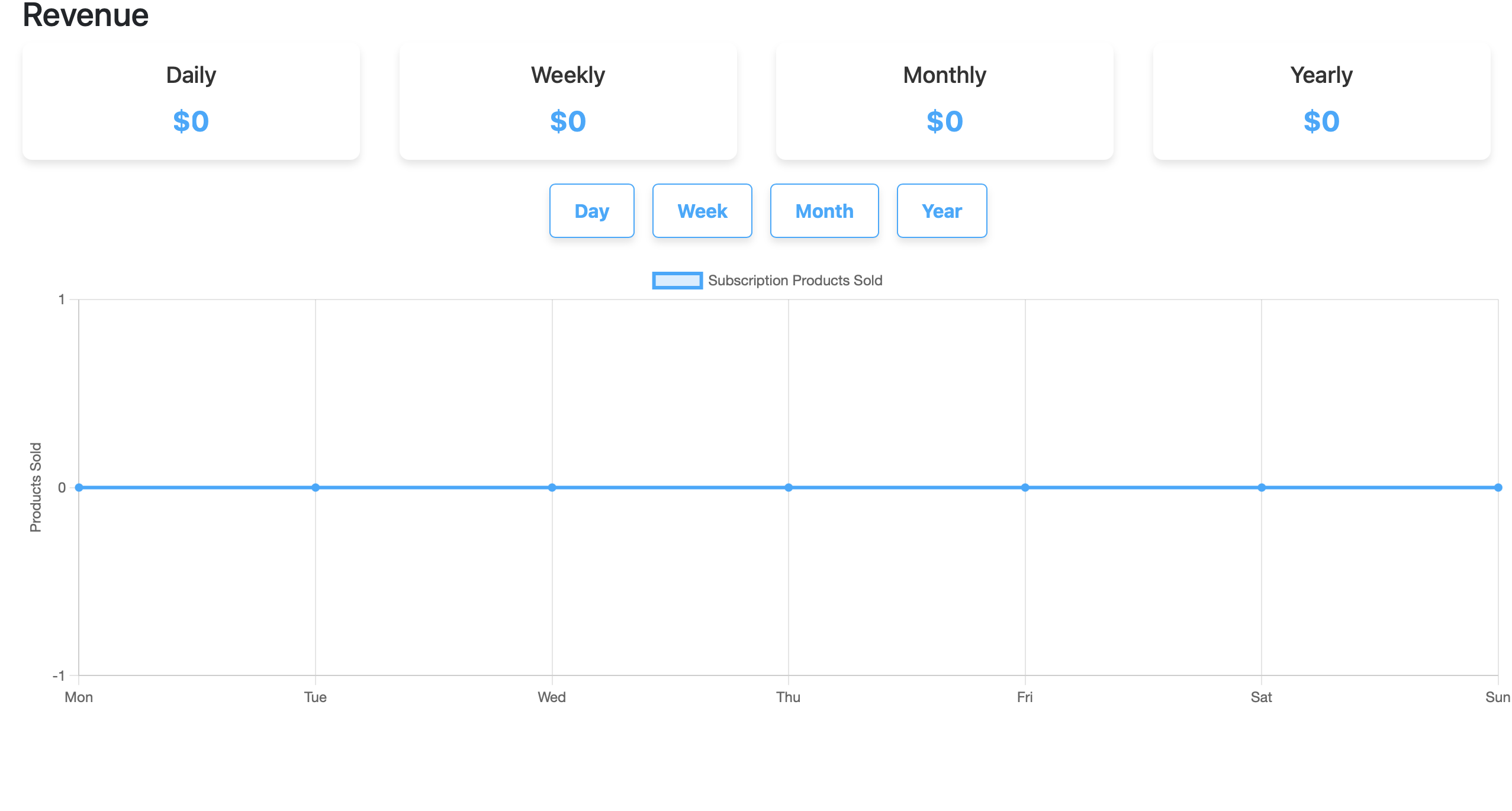 **Checkout Subscription Display**: How the subscription details look during checkout.