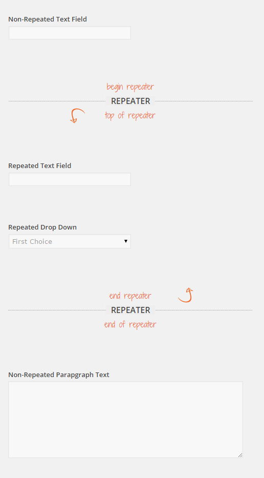 Any supported fields placed between the `Repeater` and `Repeater End` will be repeated.