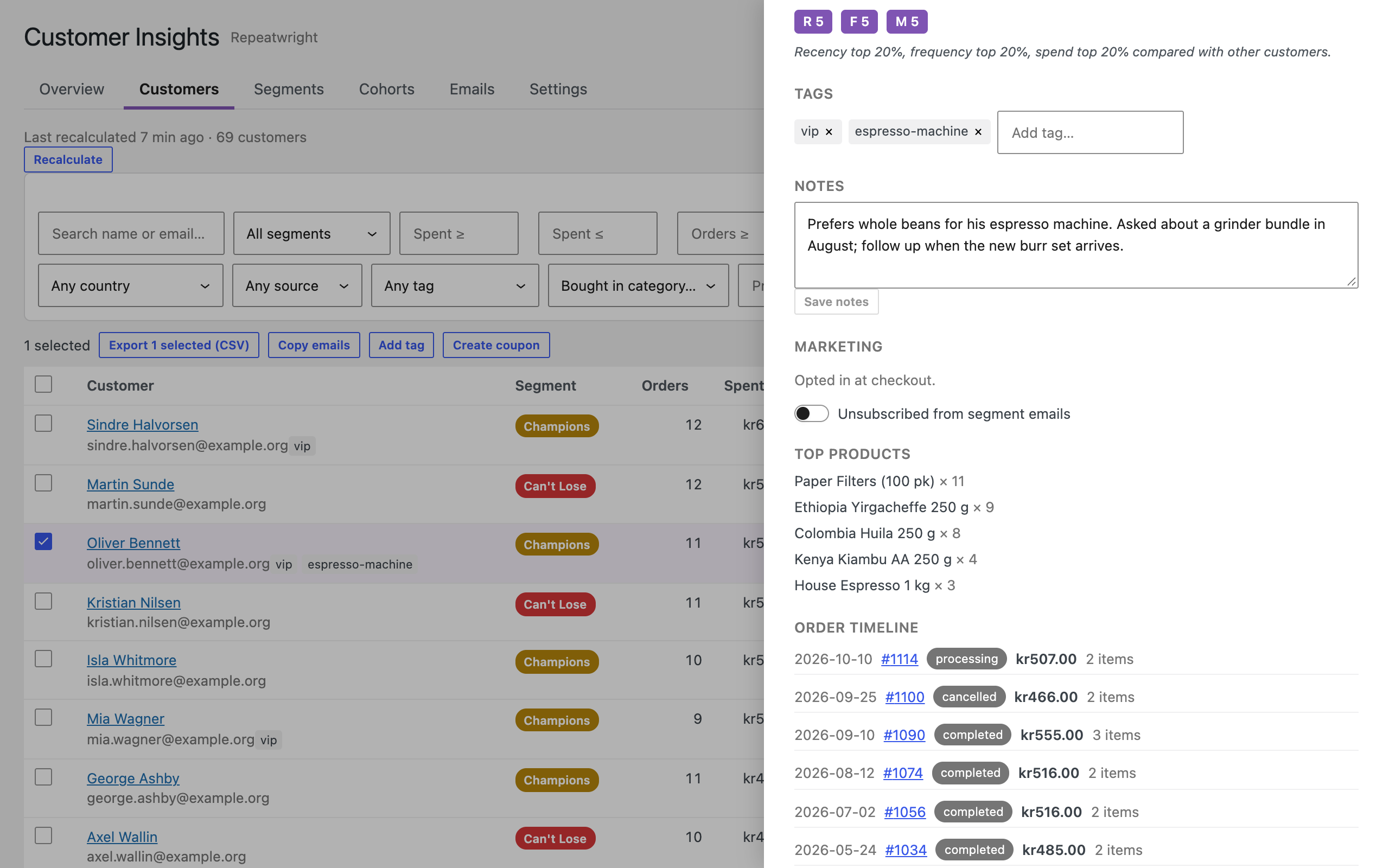 Customer drawer with order timeline and RFM explanation.