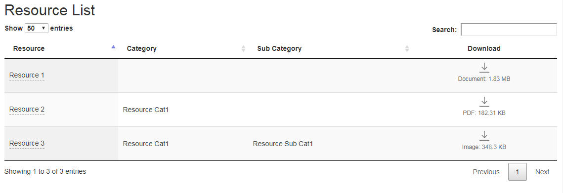 Resource List in Frontend section.