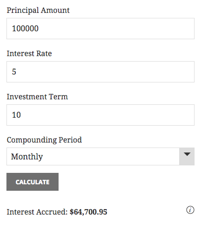 The Interest Accrued result is displayed below the ‘Calculate’ button. The circled ‘i’ - the ‘inspector’ icon for Mac fans - is clickable.