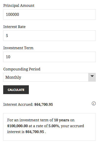 A longer summary of the interest details is displayed when the ‘inspector’ icon is clicked.