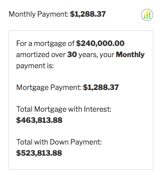 A longer summary of the mortgage details can be shown by changing appropriate setting.
