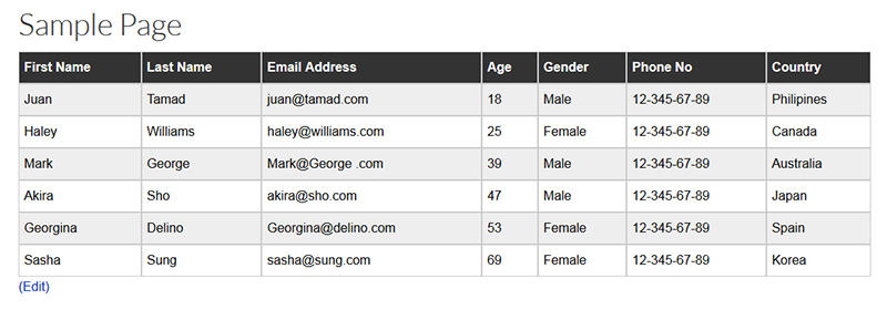 screenshot table