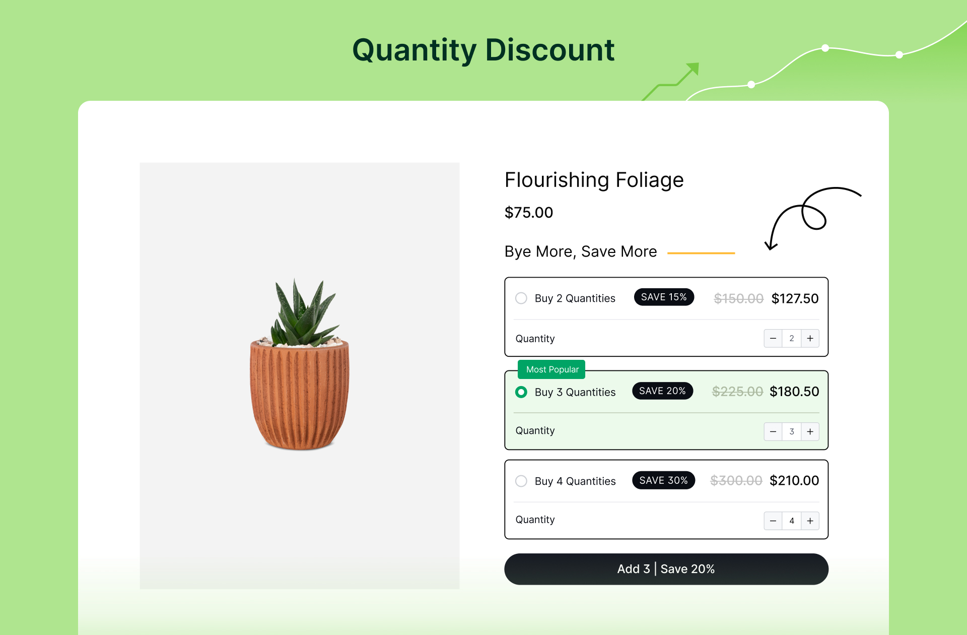 Normal Discount