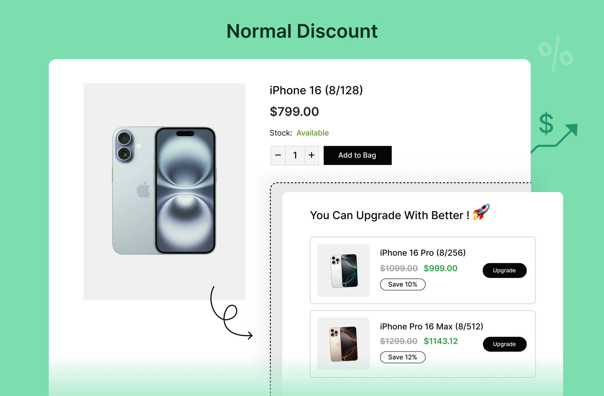 Cross-selling on Cart Page