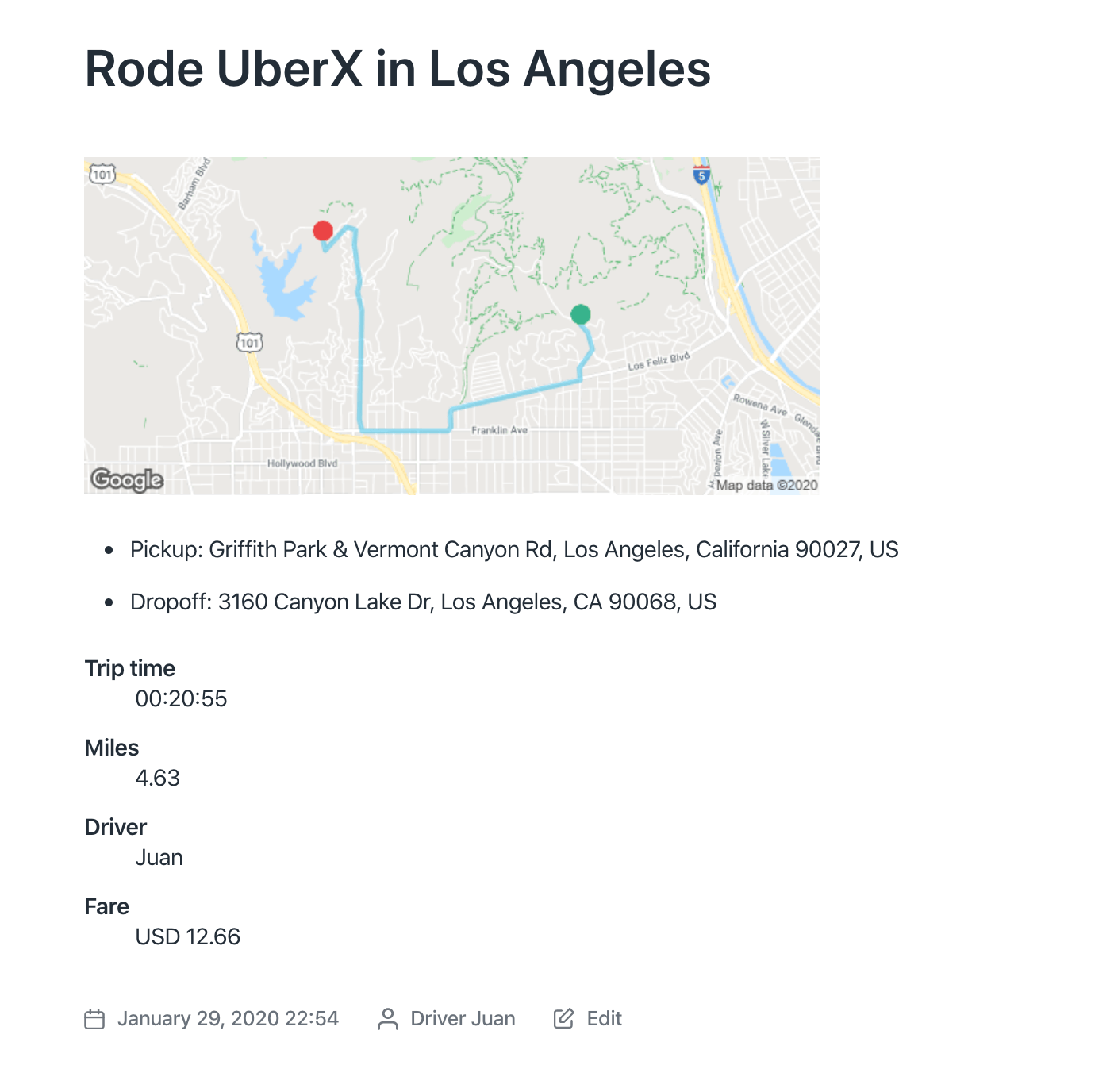 Example post generated by this plugin.