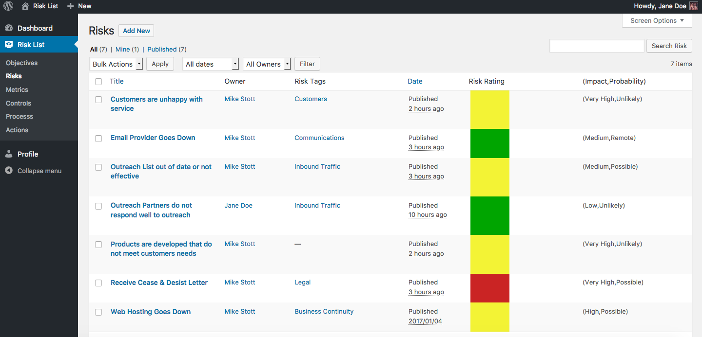 Manage your Risks Through your WordPress dashboard