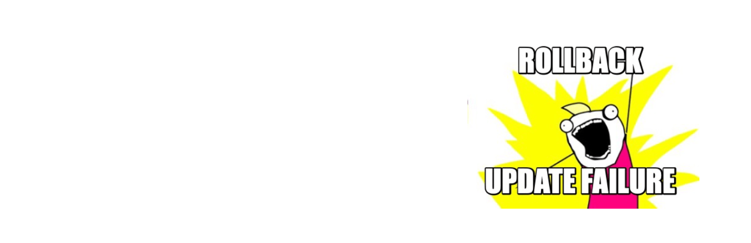Banner图