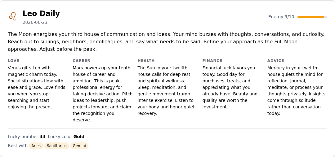Daily horoscope card for any zodiac sign, with love, career, health, finance, and lucky details.