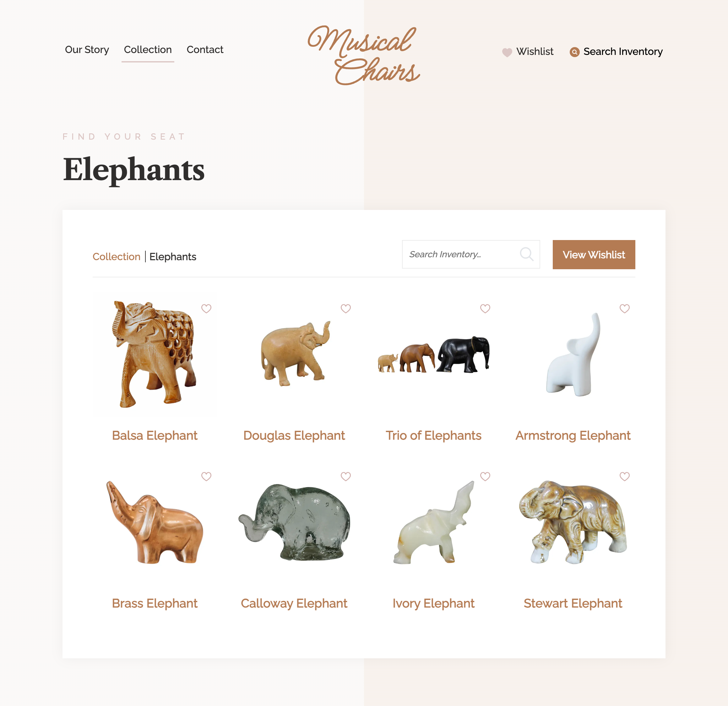 Category Items Page