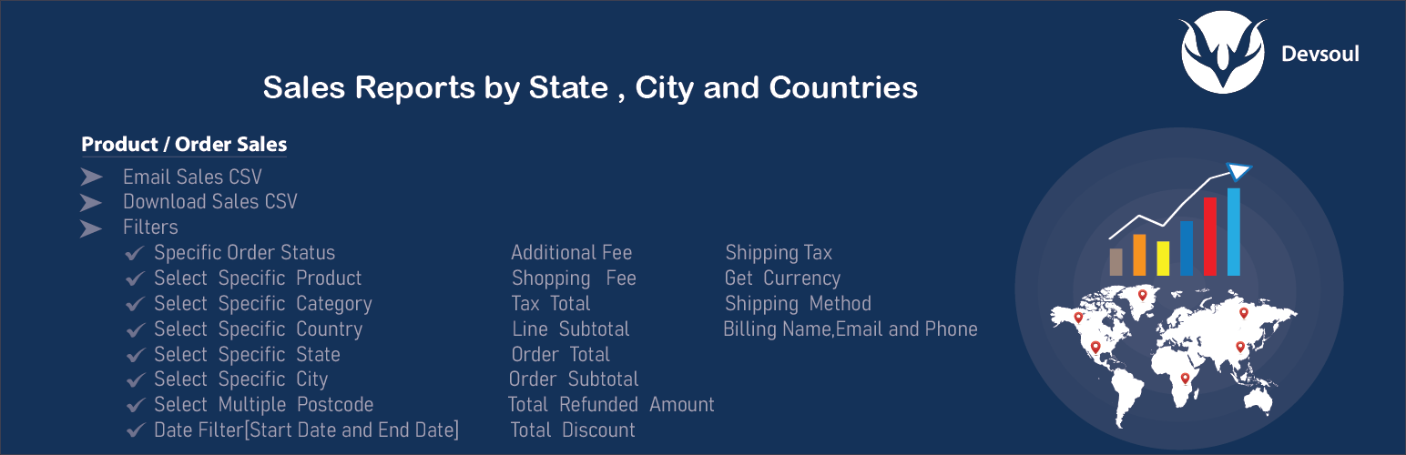 Banner图
