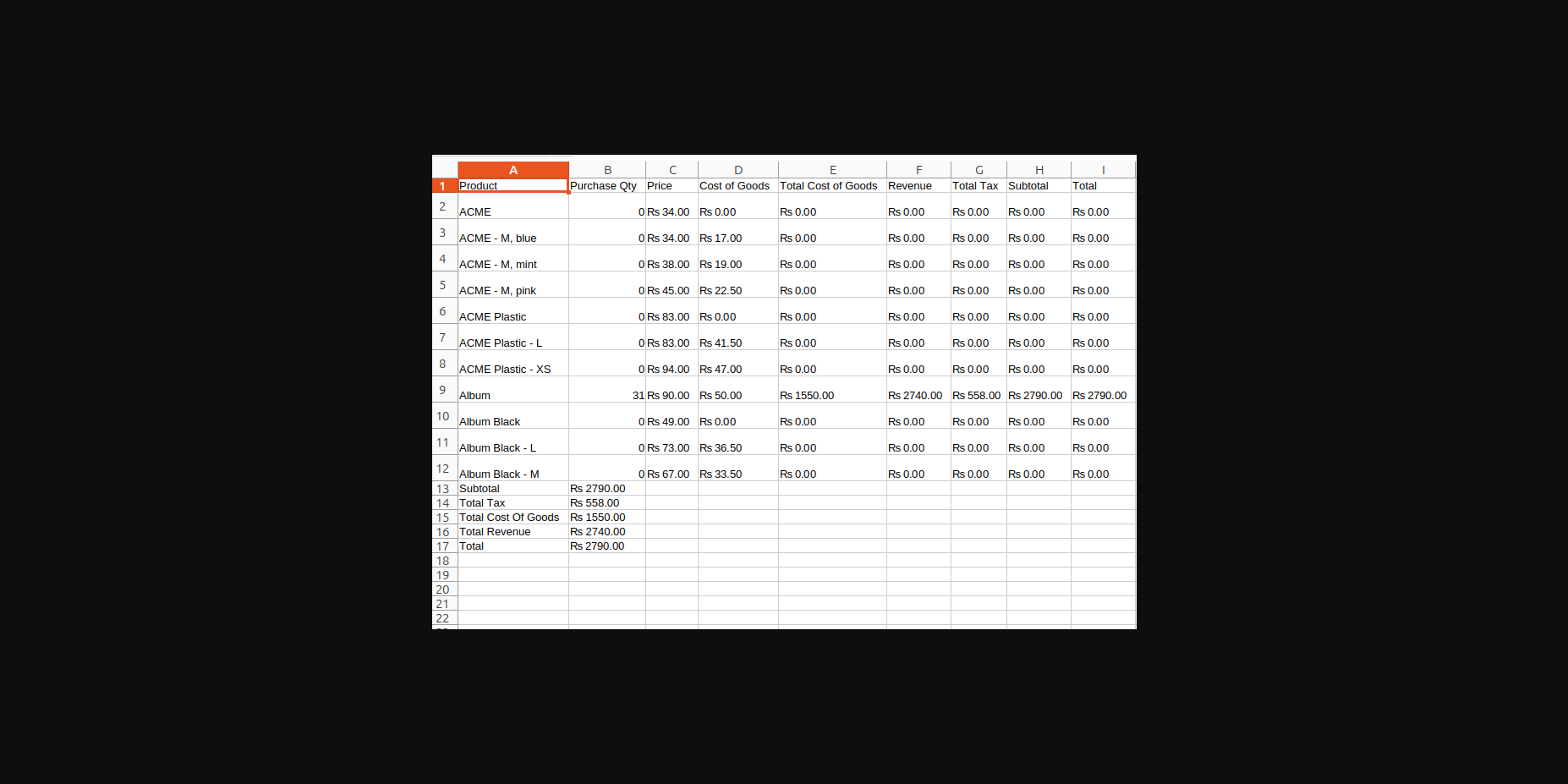 Cost of Goods and Revenue Product Columns