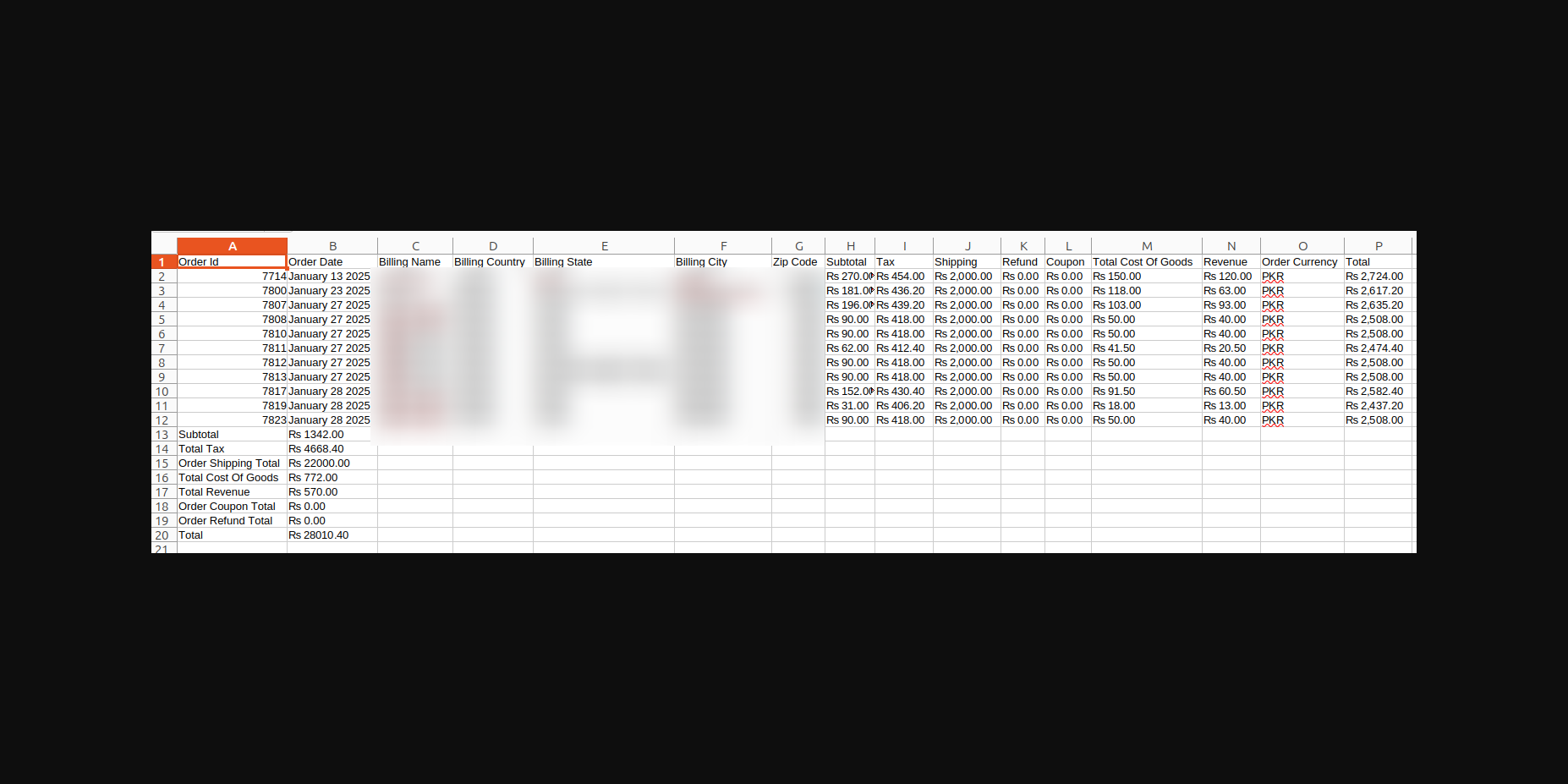 Order Sales Report
