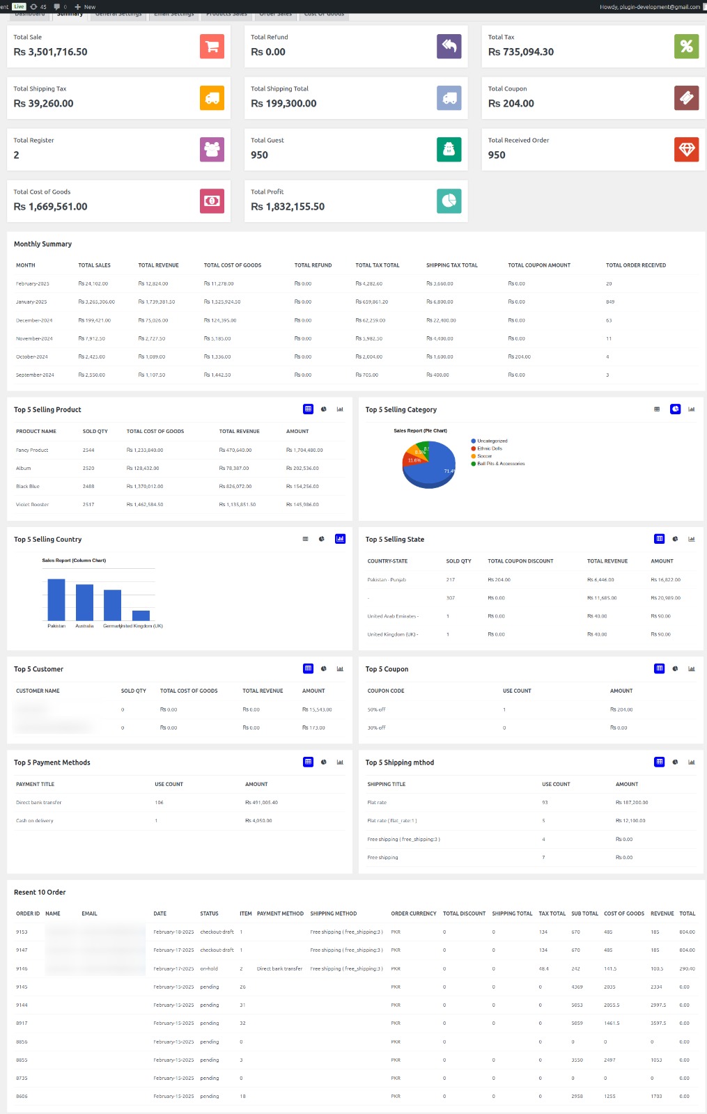 Edit Order page Cost of Goods and Revenue