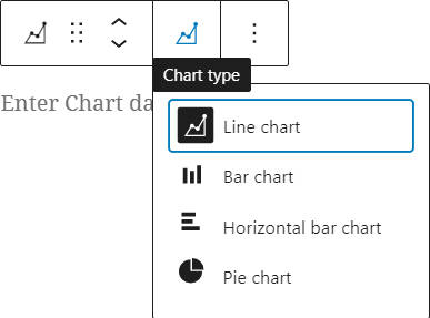 Chart type toolbar selection