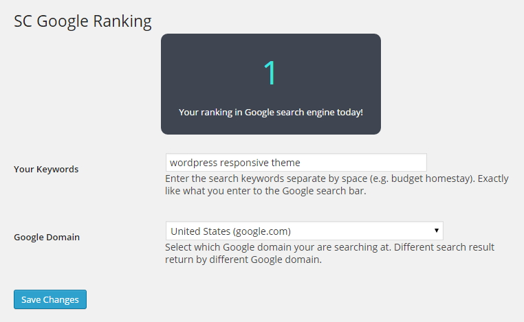 SC Google Ranking tool, showing the ranking of your website today provided with keywords.