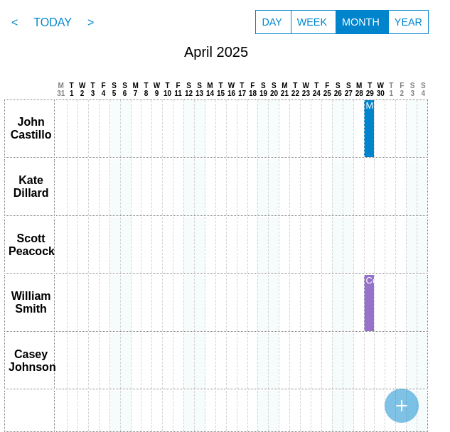 events by groups (year view)