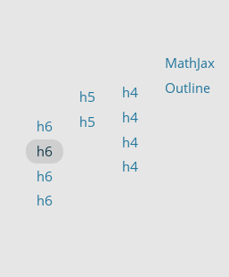Outline basic style