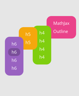 Outline metro style