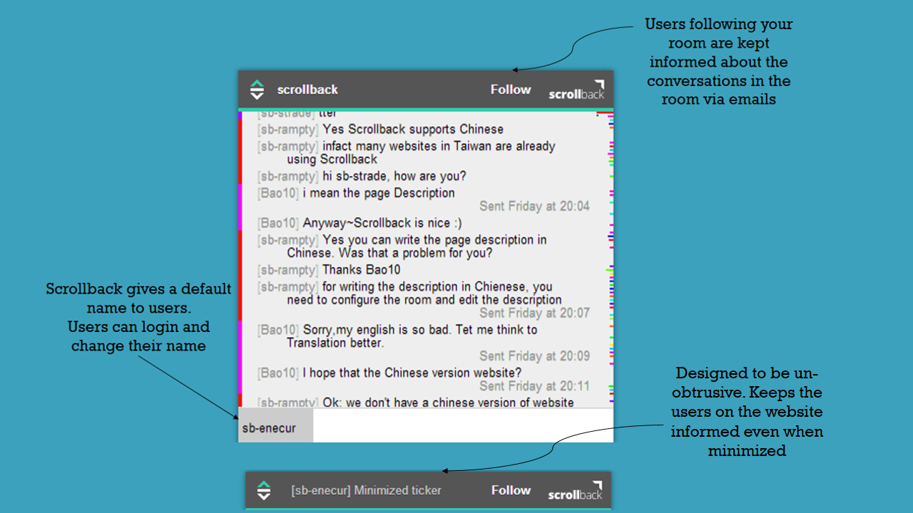 Screenshot 1 : Scrollback deployed on a blog