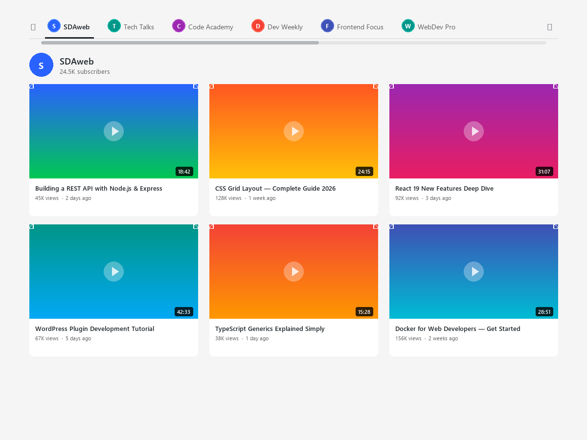 Tabbed layout with multiple channels