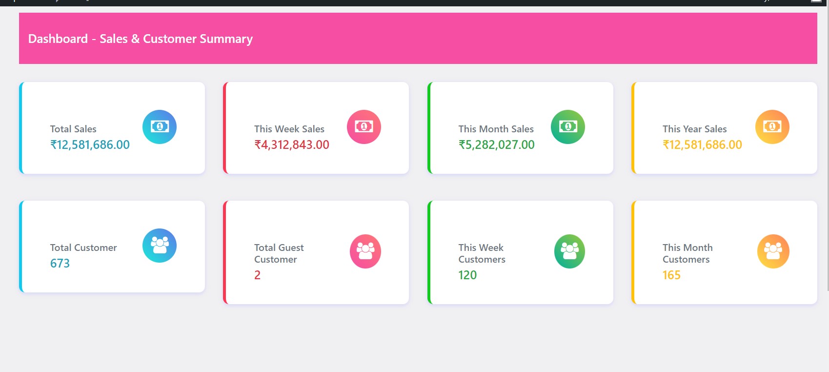 This screenshot (screenshot-5.jpg) Woocommerce sales report summary