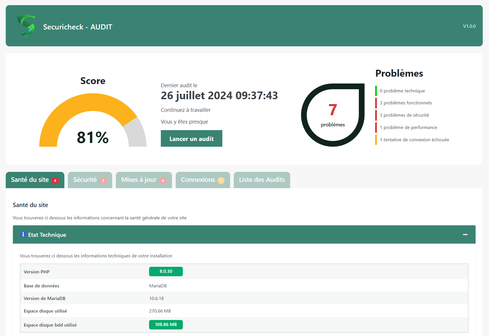 Dashboard affichant l'audit chargé.