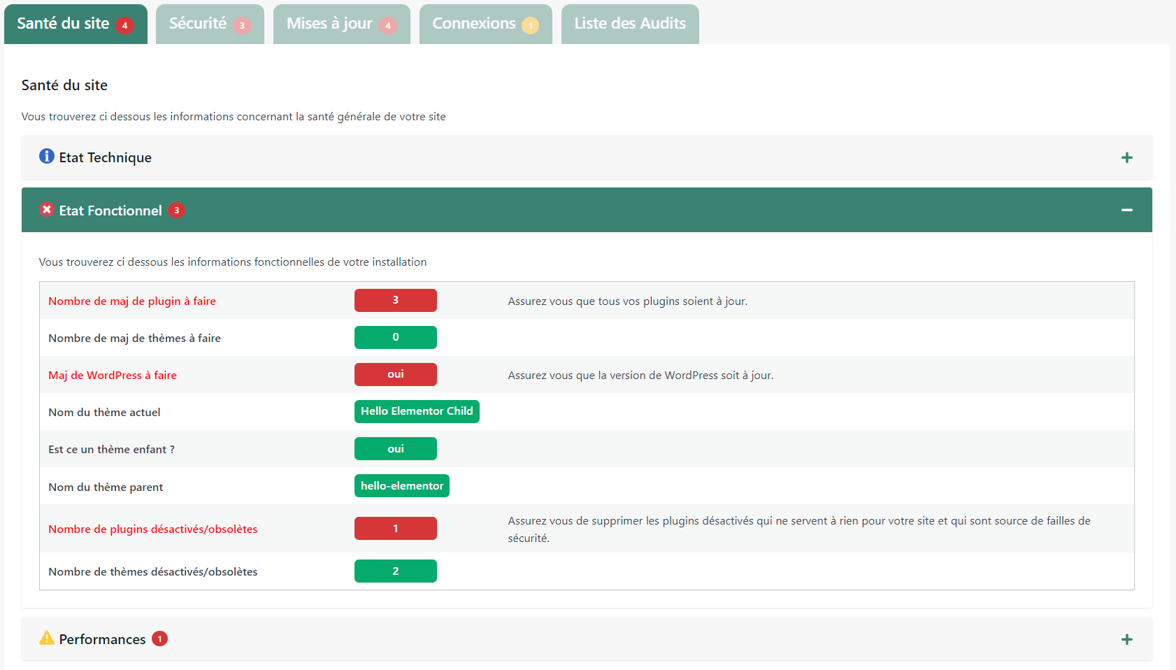 L'onglet "Santé du site" du rapport d'un audit.