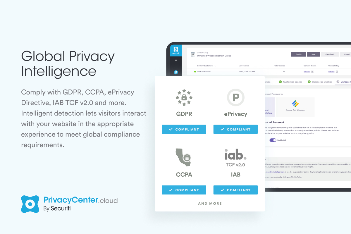 Global Privacy Intelligence