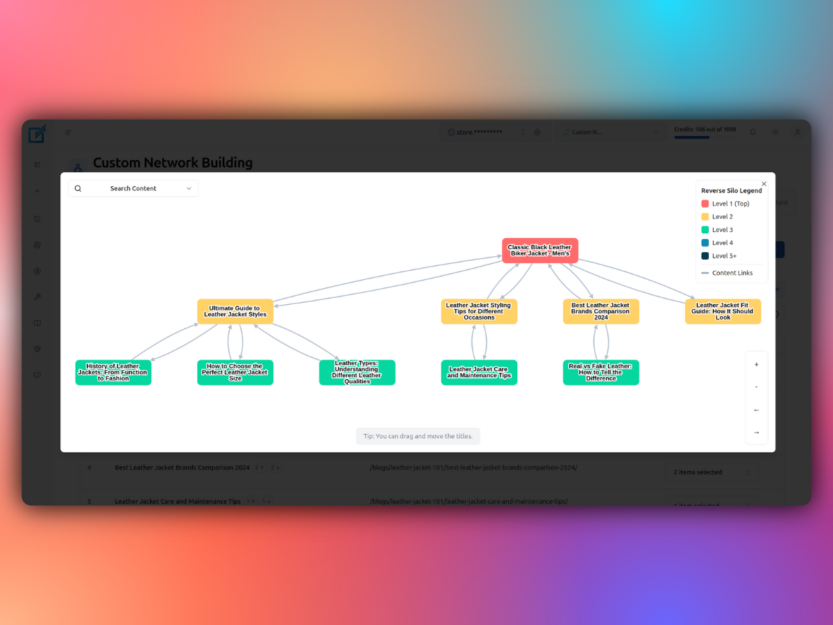 **Site Visualizer** - Interactive site map showing link structure and orphaned content with color-coded nodes
