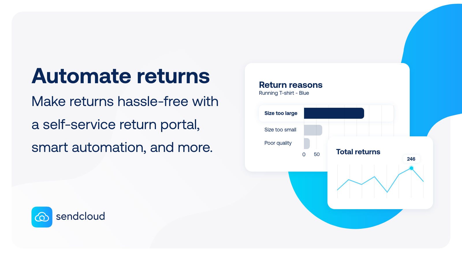Automate returns | Sendcloud