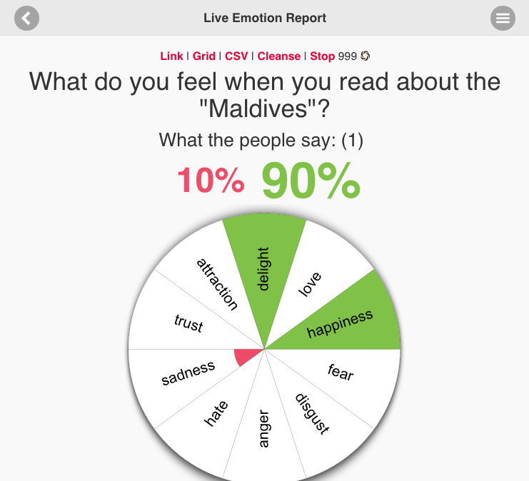 Admin report view of the Sensemo Emotion Poll as emotion feedback streams in